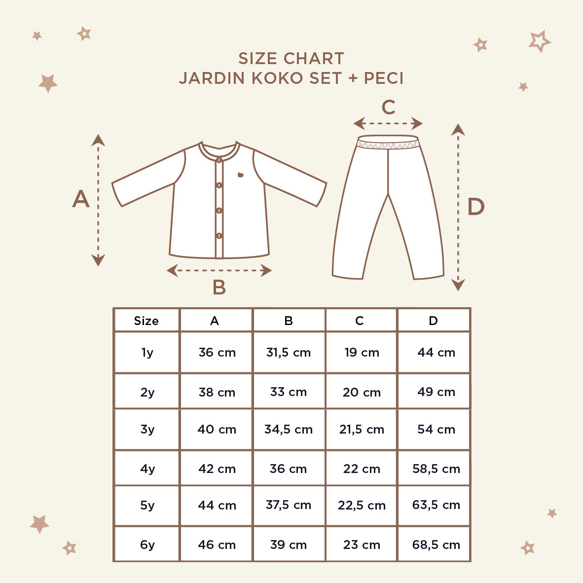Jardin Koko Set + Peci