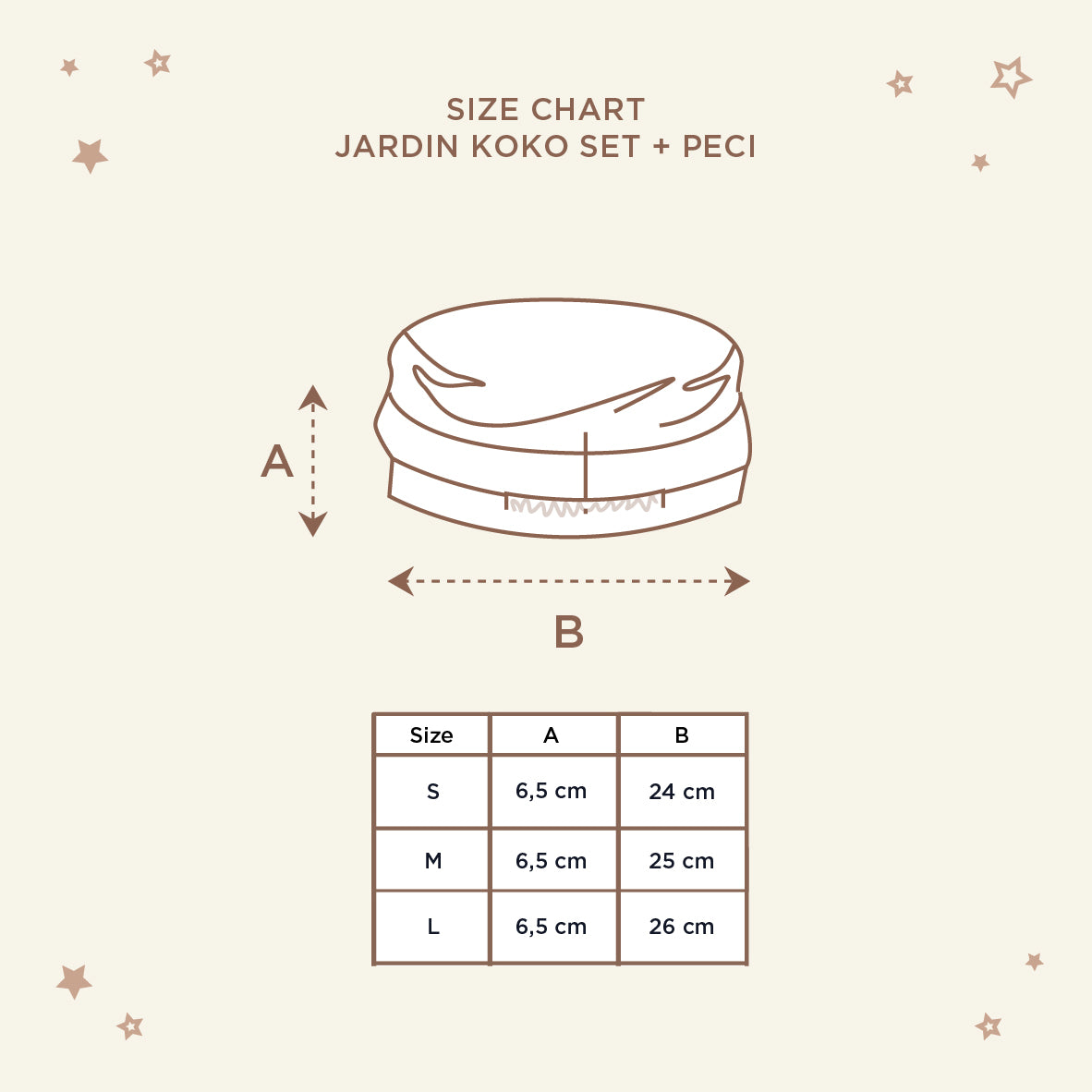 Jardin Koko Set + Peci