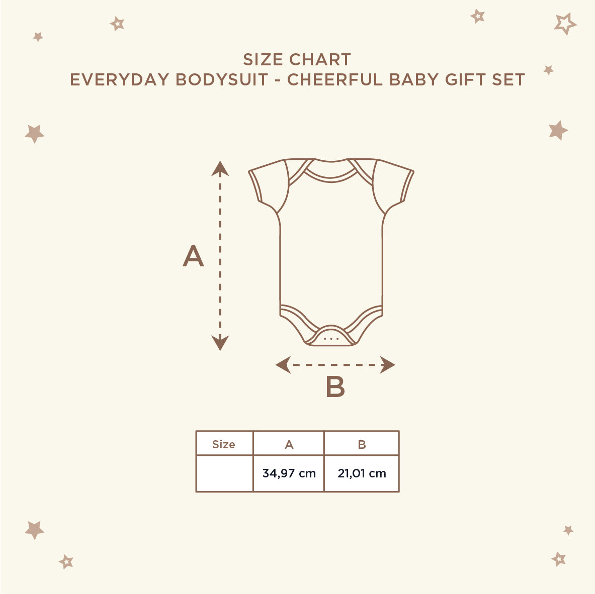 Cheerful Baby Gift Set
