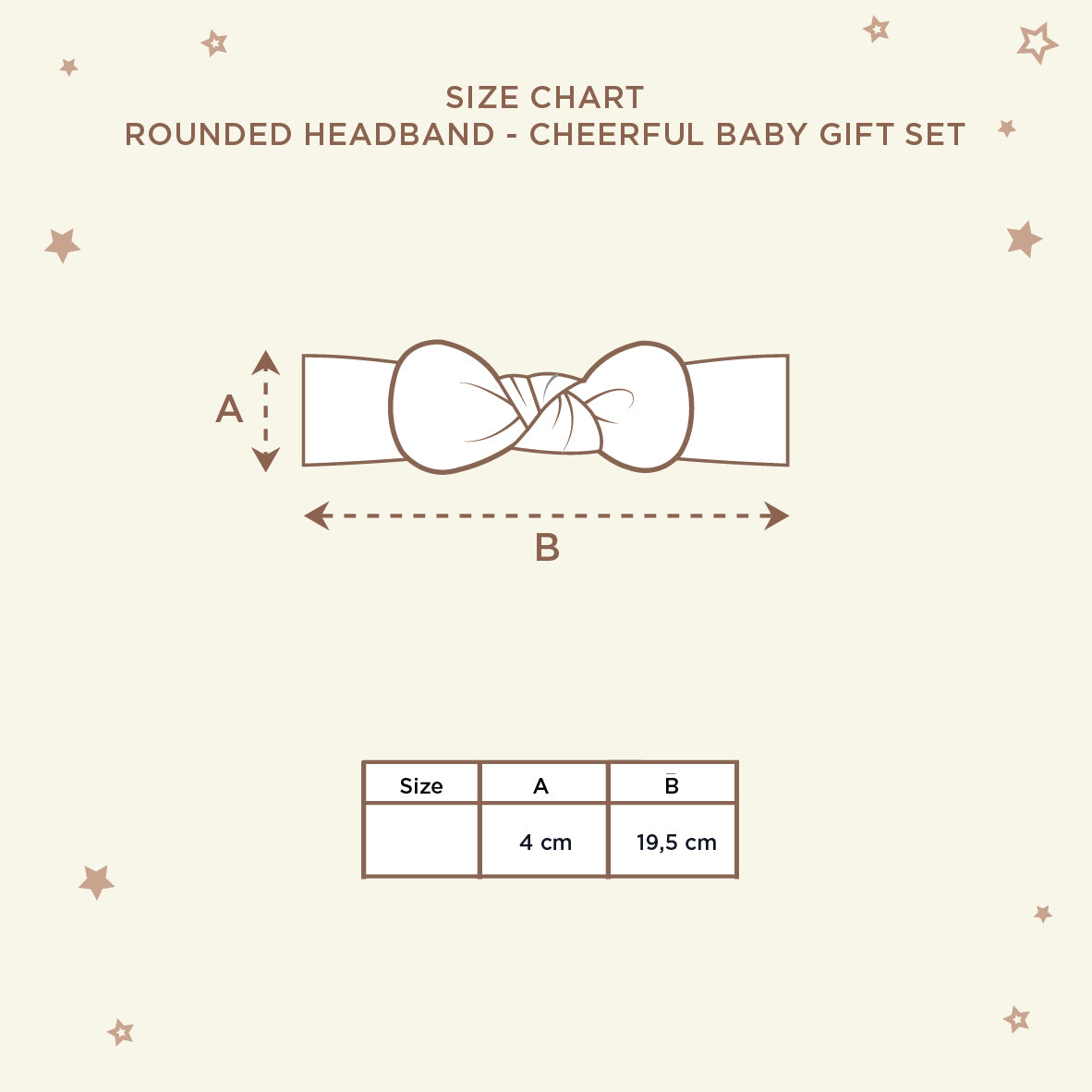 Cheerful Baby Gift Set