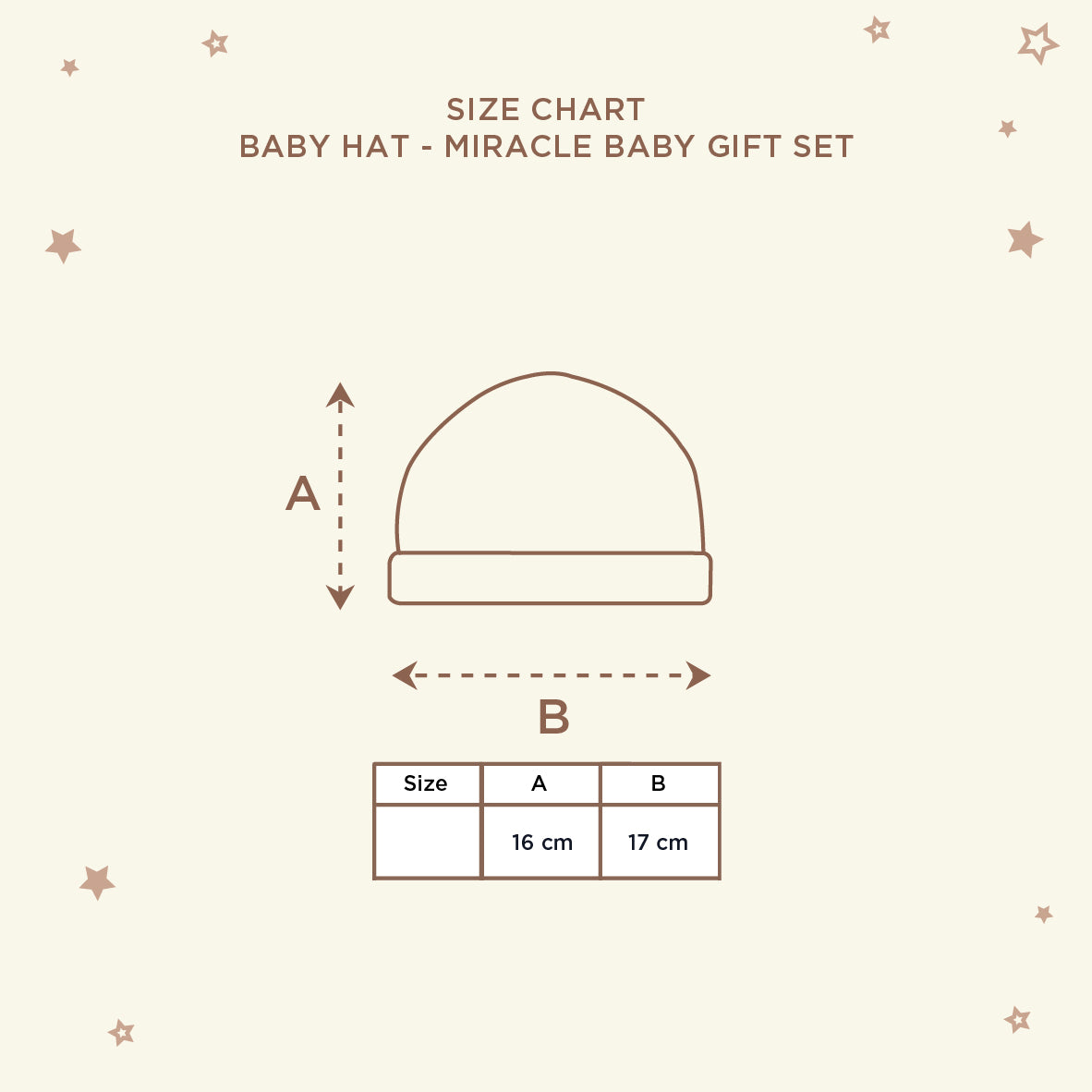 Miracle Baby Gift Set 2.0