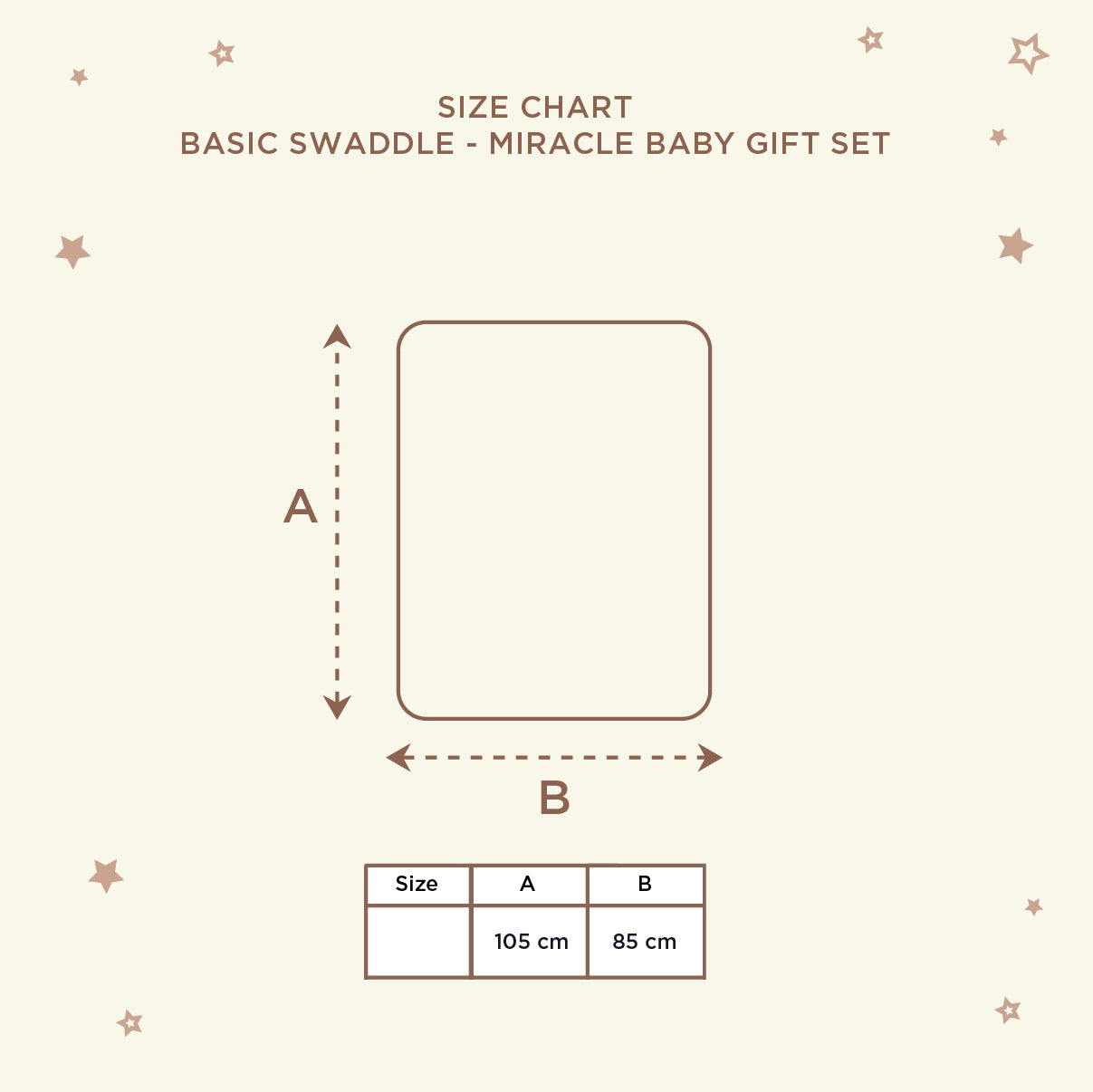 Miracle Baby Gift Set 2.0