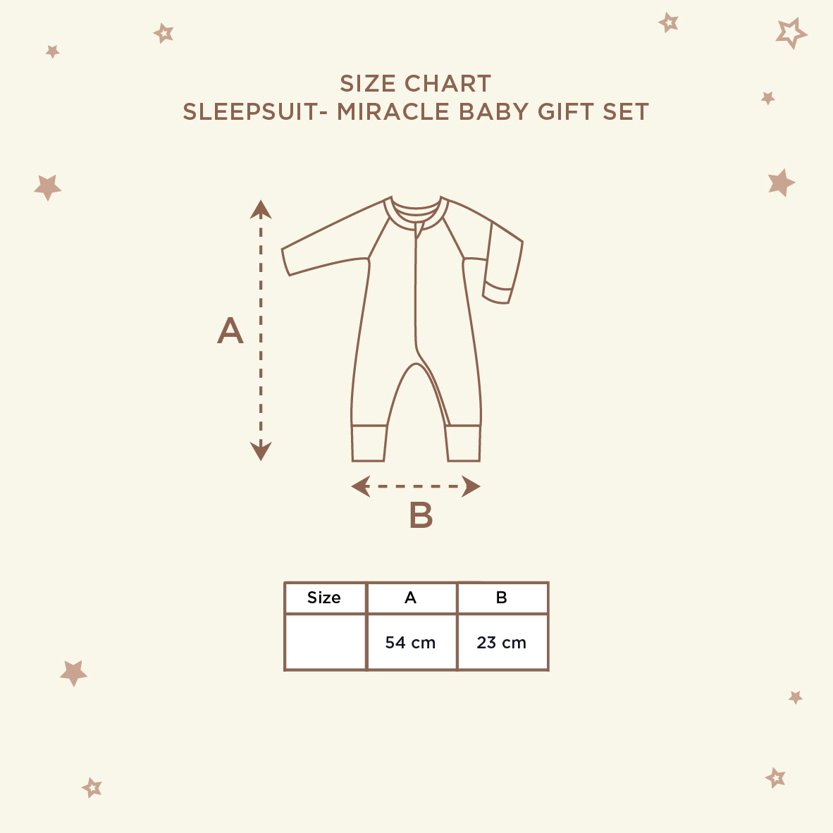 Miracle Baby Gift Set 2.0