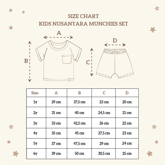 Kids Nusantara Munchies Set