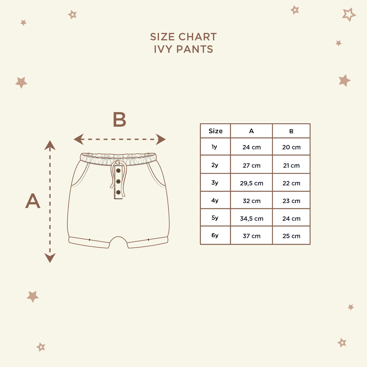 Ivy Short