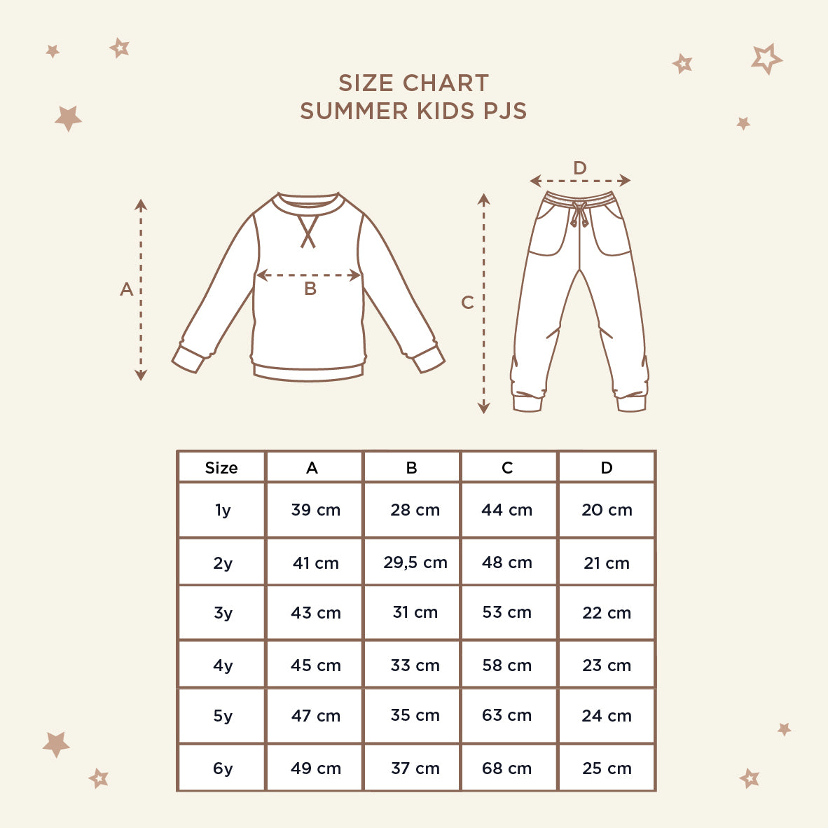 Summer Kids Pjs