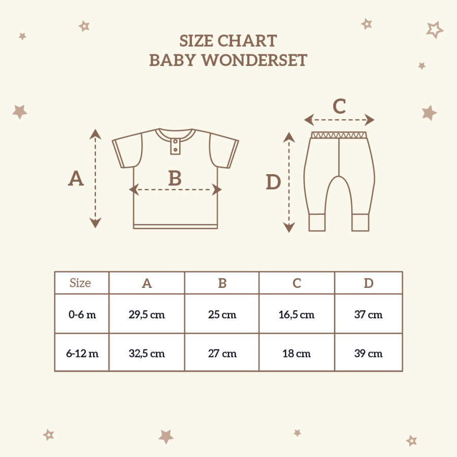Baby Wonderset 3.0
