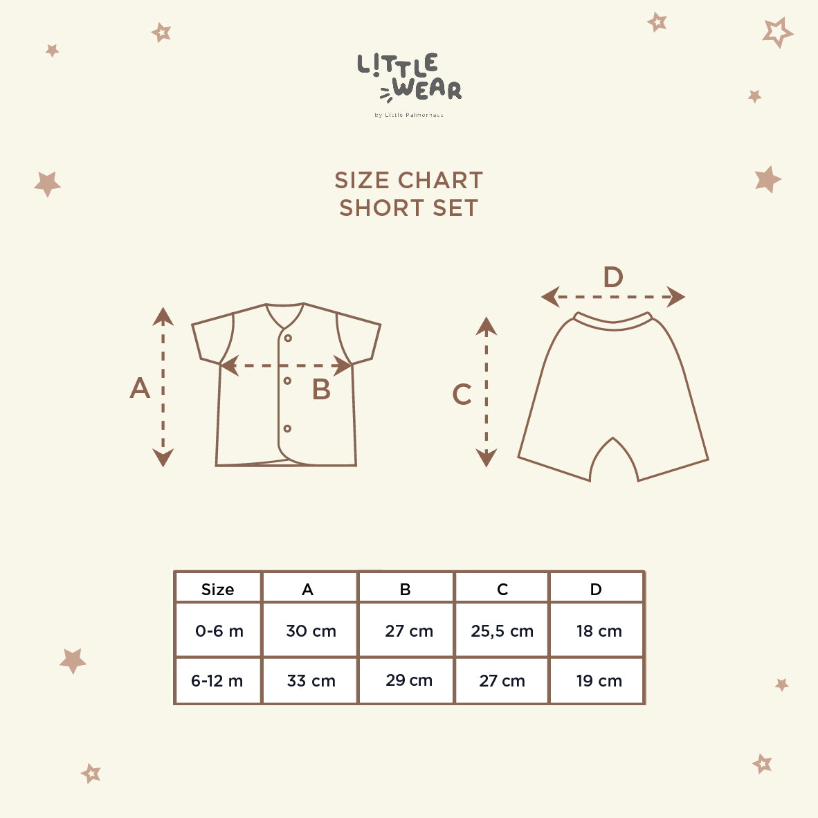 Little Wear Short Set 18.0