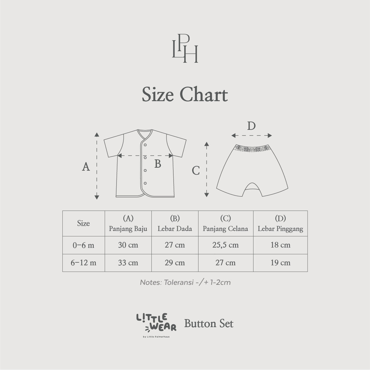 Little Wear Button Set 1.0