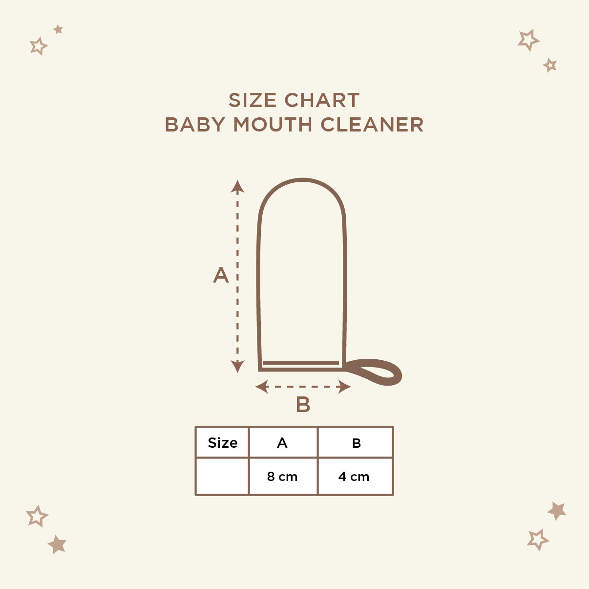 Baby Mouth Cleaner 2.0