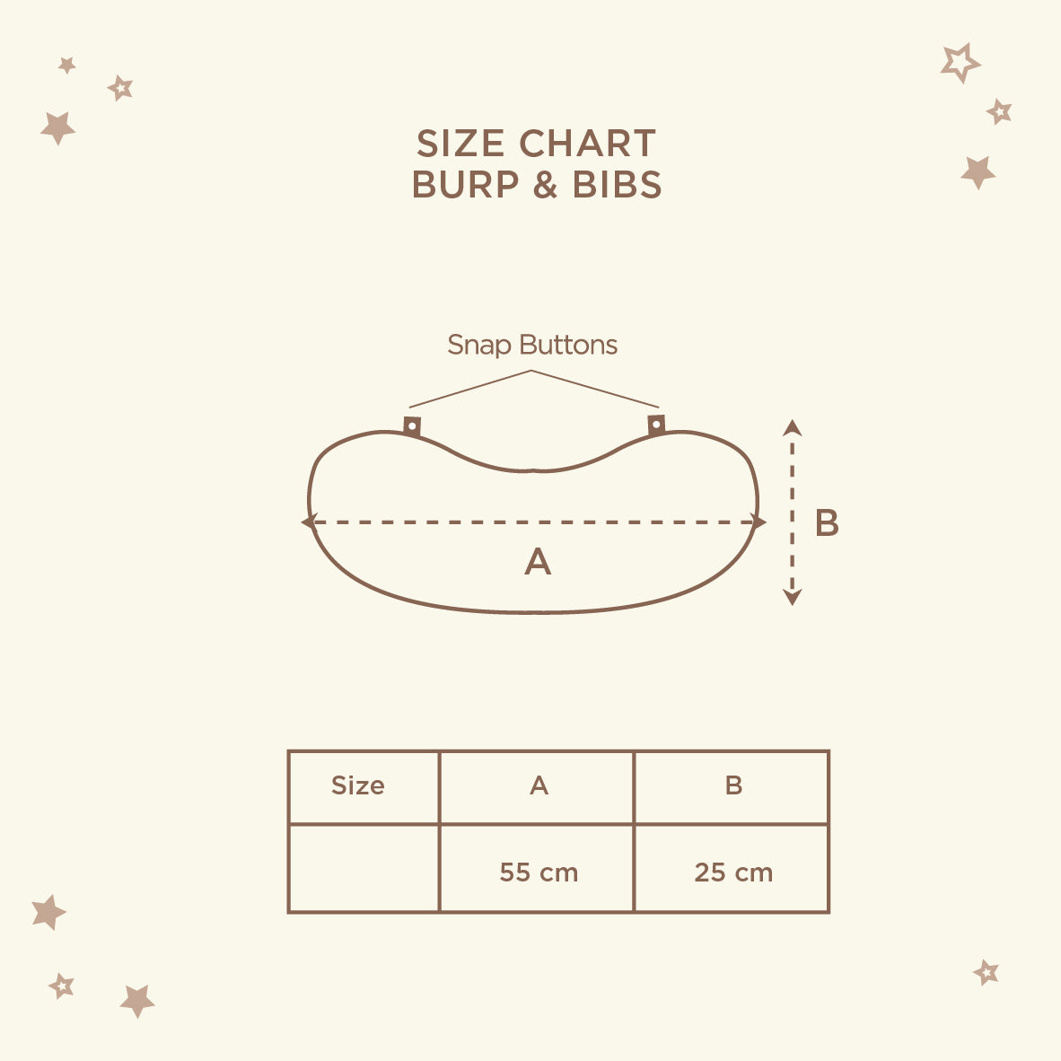 Burp & Bib 3.0
